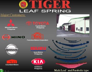 Leafspring Customers