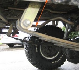 Support for Heavy Vehicles Support for Heavy Vehicles